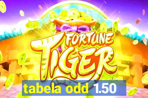 tabela odd 1.50